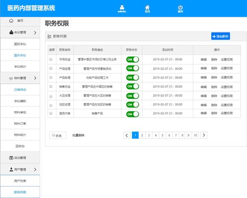 企業辦公oa系統 醫藥OA辦公后臺管理 會議管理 用戶管理 物料管理 活動管理 Axure醫藥內部管理平臺 web端后臺管理系統原型 醫藥OA系統 權限管理