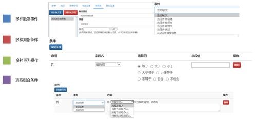 桑協世紀智能辦公管理系統
