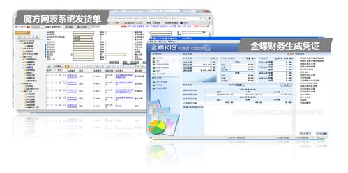 魔方網(wǎng)表,為什么成為中國的500強(qiáng)企業(yè)數(shù)字中臺(tái)首選