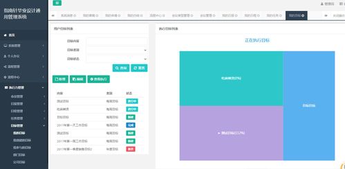 基于springboot實現OA辦公管理系統