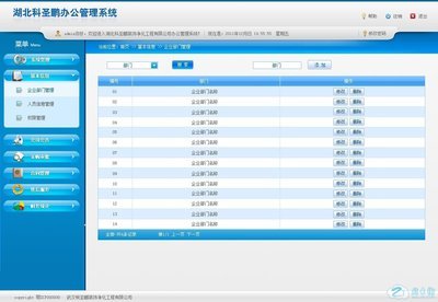 辦公管理系統后臺界面設計_后臺界面_后臺界面設計_站長街素材網