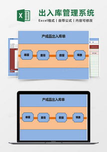 倉庫出入庫excel表格模板下載 精品倉庫出入庫excel表格大全 熊貓辦公