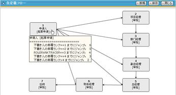 多語言oa 華天動力oa oa系統 oa辦公系統 辦公自動化軟件 移動辦公軟件