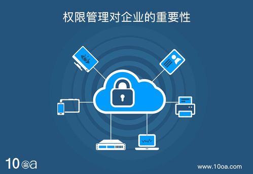 oa辦公系統 權限管理對企業的重要性