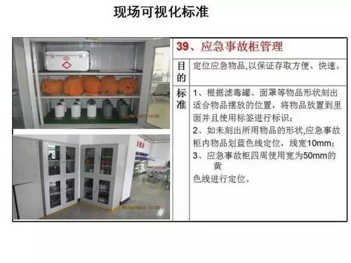 一組超全面的5s可視化標準,不知道的趕緊過來
